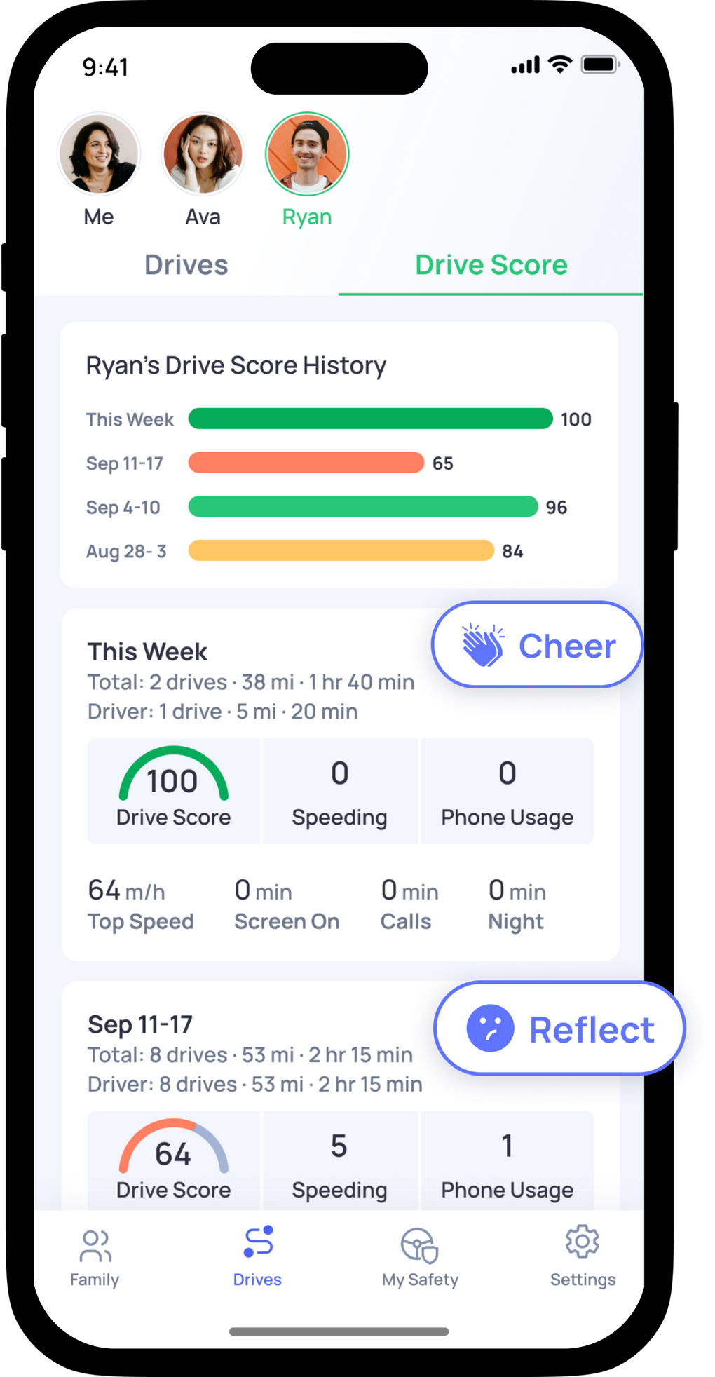 Weekly Drive Scores and Positive Feedback for Safety